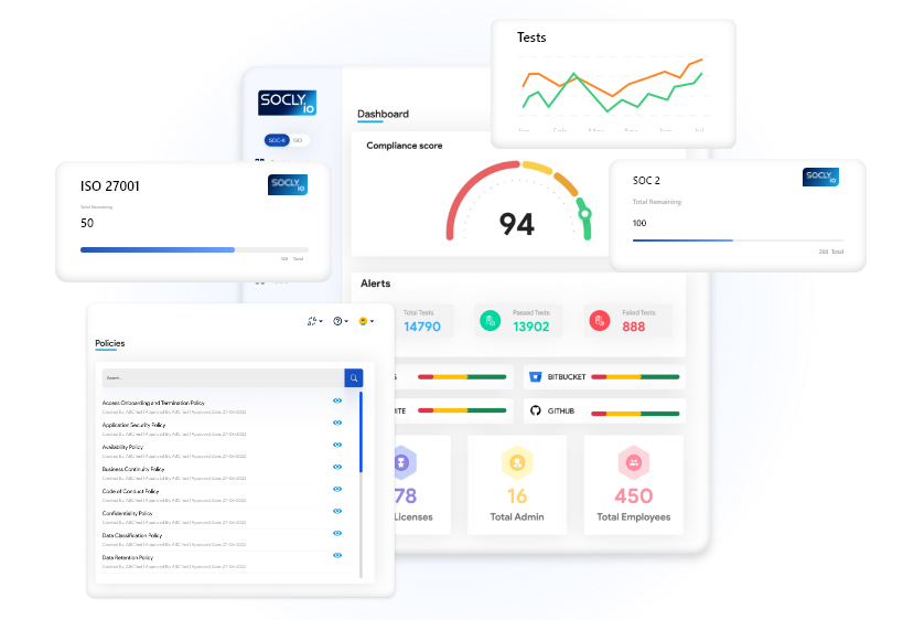 VAPT testing in Bangalore - SOCLY.io