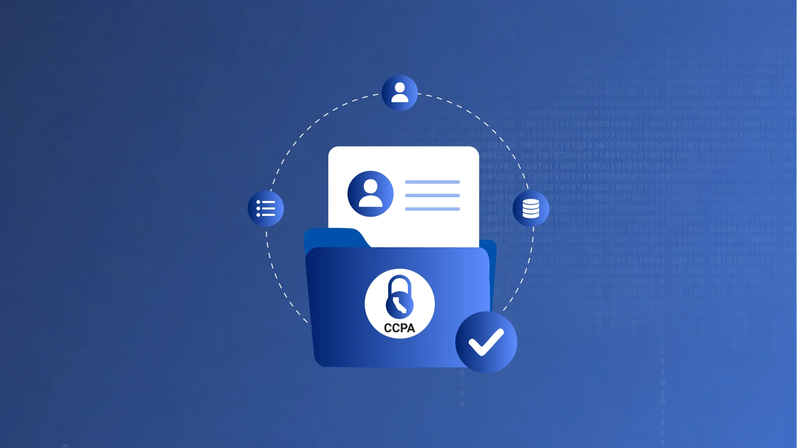 CCPA Compliance