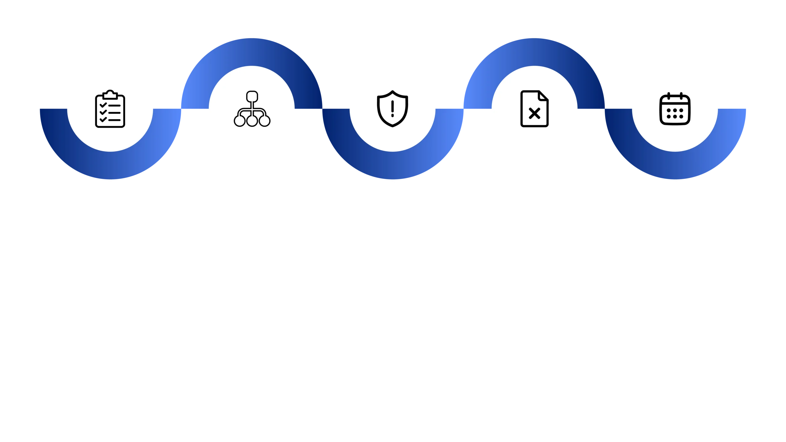 HIPAA Risk Assessment
